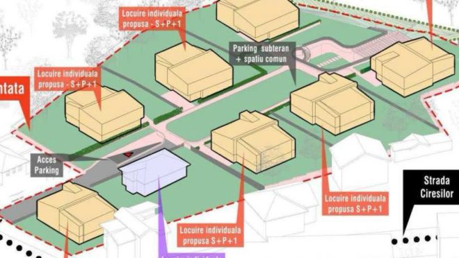 Proiect de case cu parking subteran, piscină și sală de fitness comună, lângă Grădina Botanică