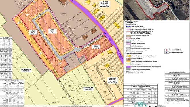 Case în loc de porci. Ansamblu rezidențial pe 2,4 hectare care ar urma să se construiască în locul unei ferme
