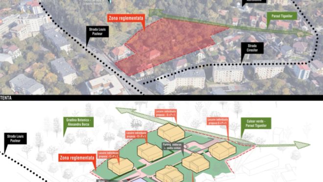 La o zi după avizarea proiectului, cele șase loturi ale Impetum, din ansamblul de lângă Grădina Botanică, au fost scoase la vânzare
